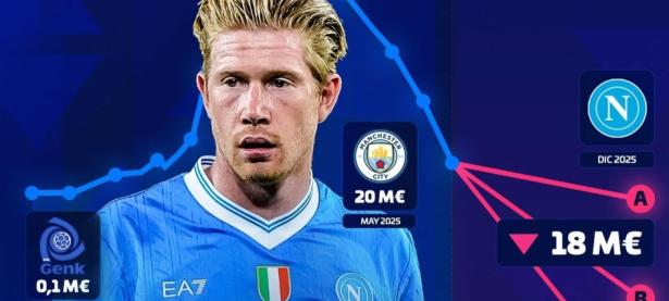 一竞技电子-关于德布劳内回归赛场，大胜首场状态亮眼，切尔西观众沸腾！的信息