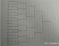 潍坊乒乓球比赛直播视频 潍坊乒乓球比赛直播视频